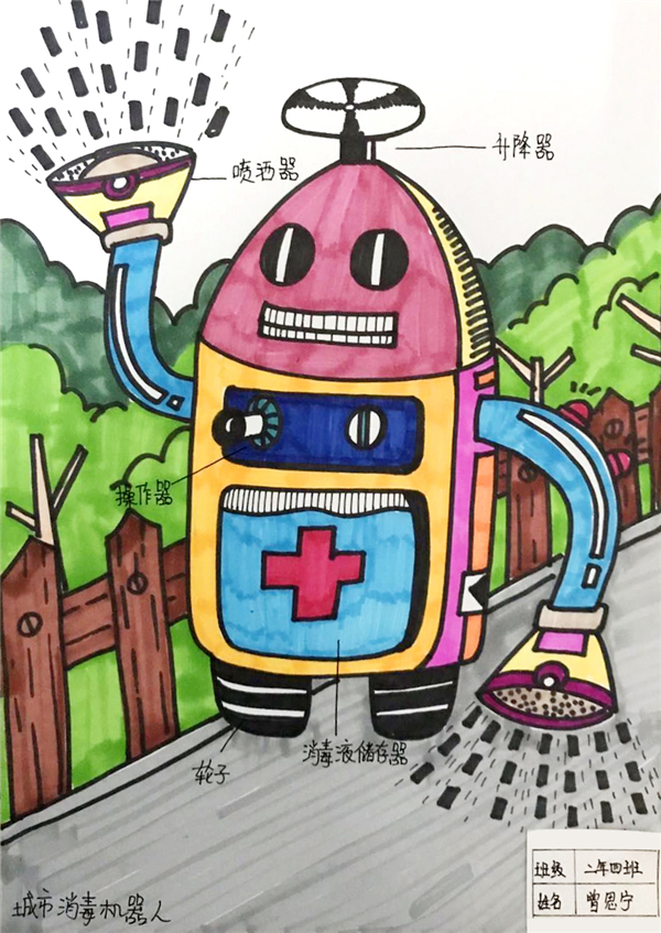 1591068020431343.jpg 10、城市小英雄,讓病毒無(wú)處遁逃!.jpg