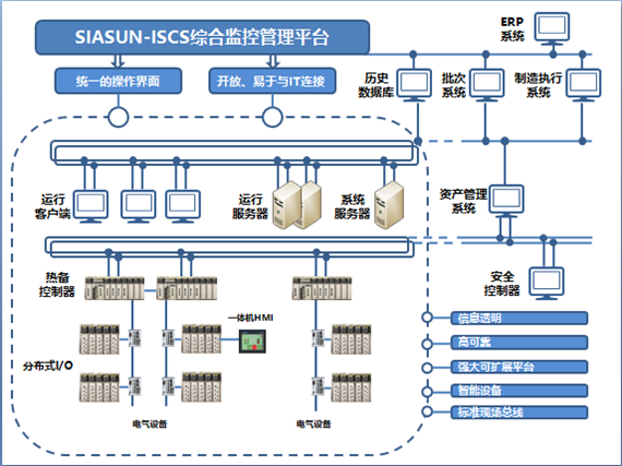 1591773970909551.png 1591694628(1).png