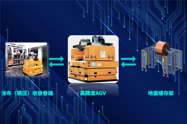 1658278808211106.png 機器人2.png