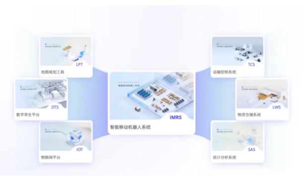 新松移動機(jī)器人iMRS 2.0平臺正式發(fā)布！